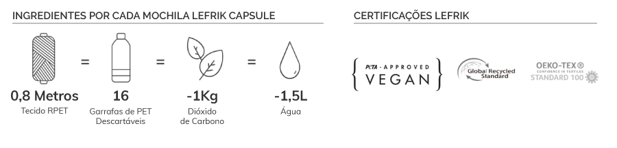 Mochila Lefrik Capsule